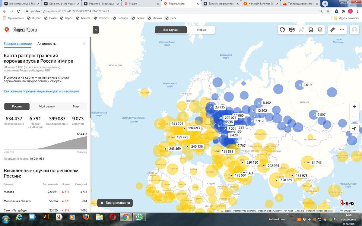Жизнь, товарищи, сейчас настолько уныла, что и статью нечем проиллюстрировать, кроме как скриншотом из Яндекса. Что за дела((( 