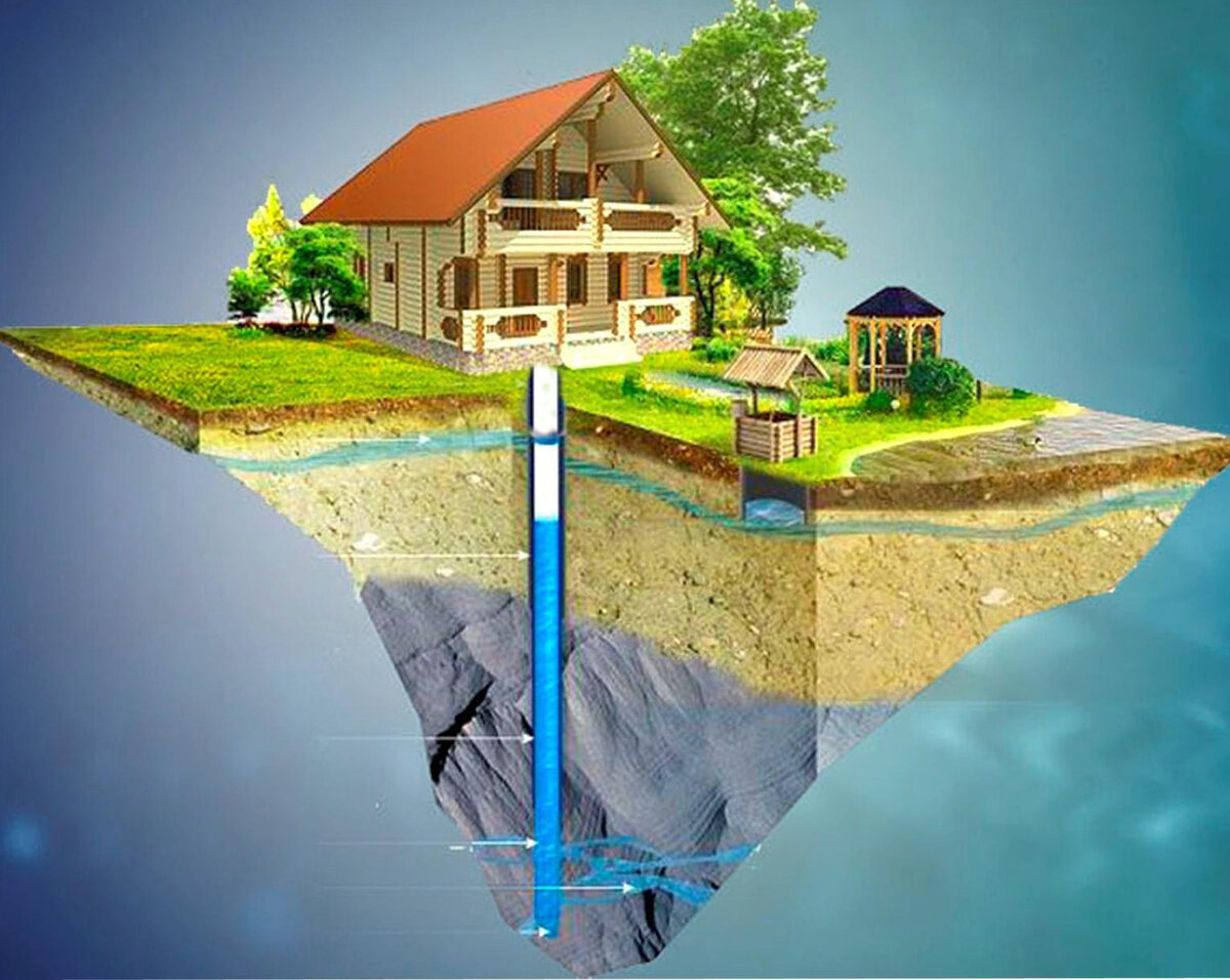 Колодец в доме