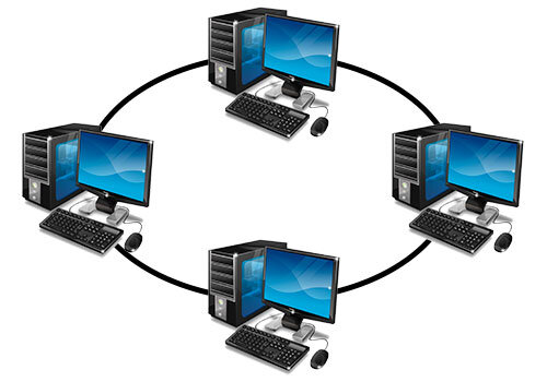 Кольцевая локальная сеть.