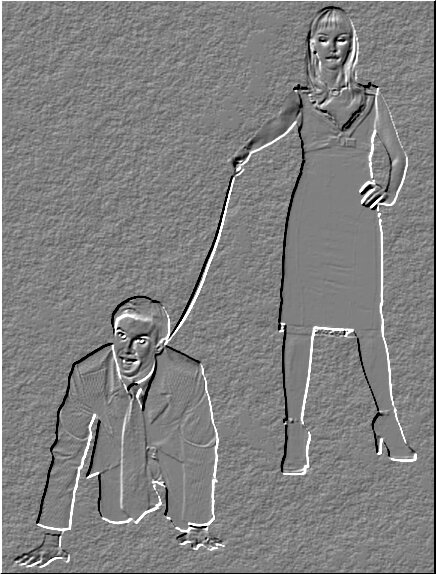 По-моему, хорошее отражение сути проблемы