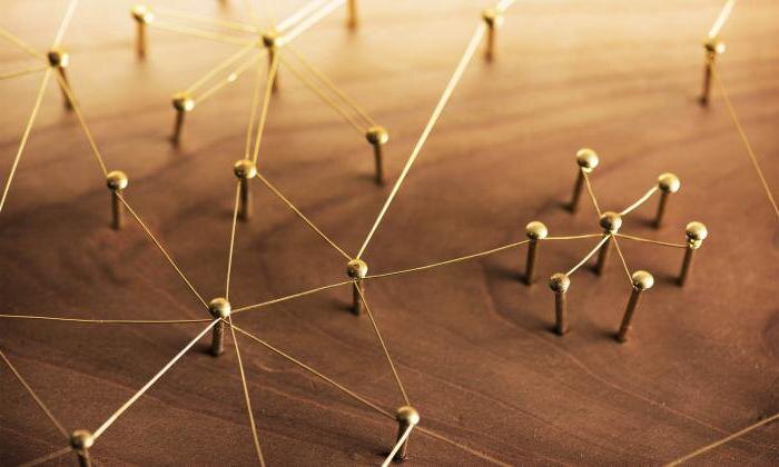 что такое инфраструктура