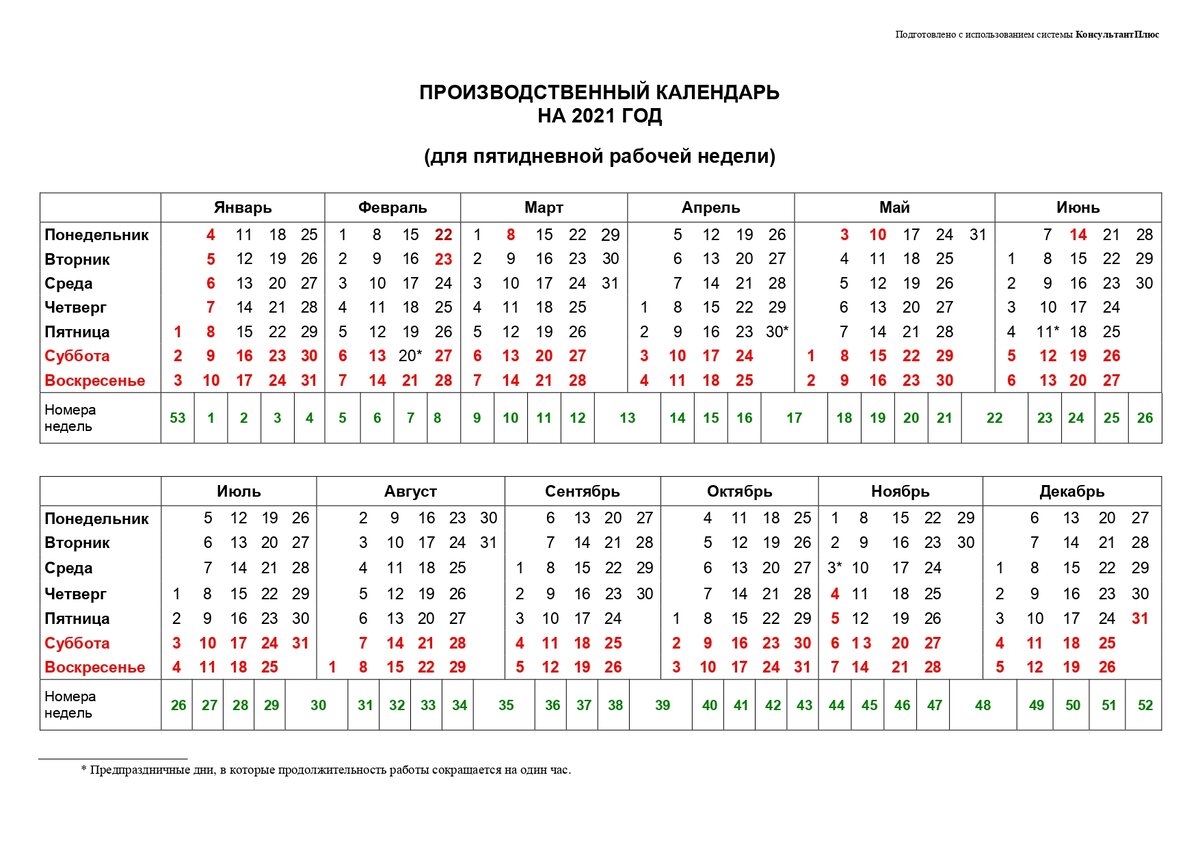 Когда брать отпуск в 2021 году? Двойные майские праздники и длинные выходные  в ноябре — календарь выходных | Eva.Ru | Дзен