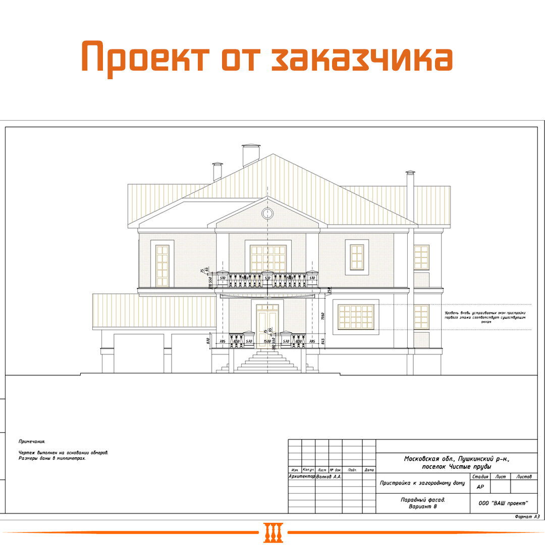 Балюстрада с разными балясинами в Пушкино, мкр «Чистые Пруды». Пост 1 |  Архитектурный бетон «ПСК Пласт» | Дзен