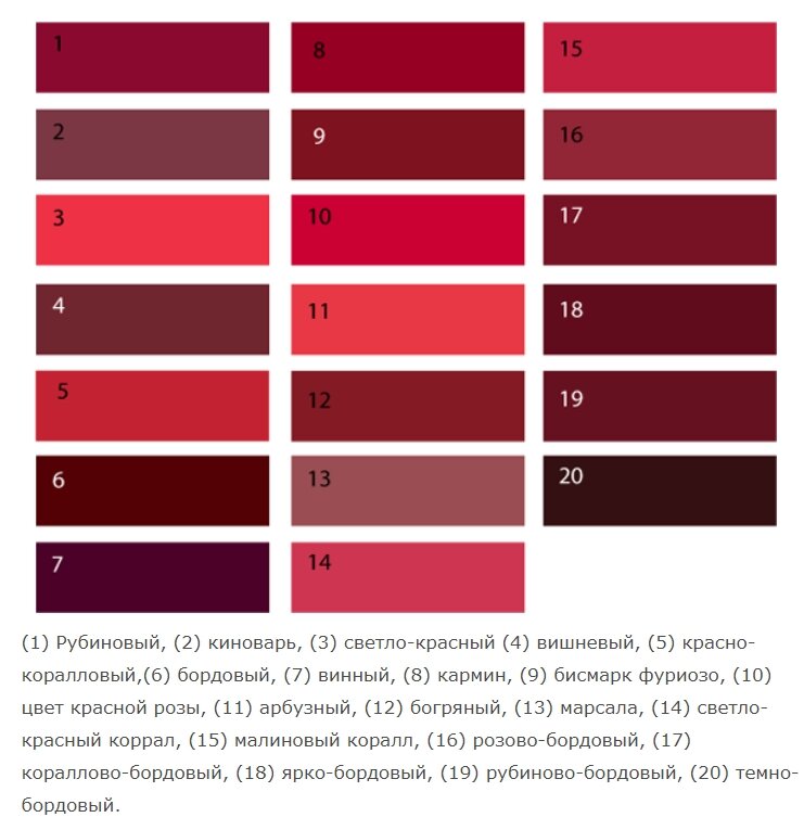 Какие есть красные. Оттенки красного цвета. Бордовый цвет палитра. Холодный красный. Холодный красный цвет.