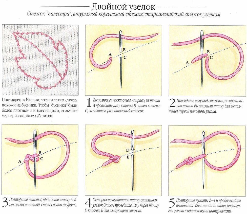 Швы Стежки вышивка узелок