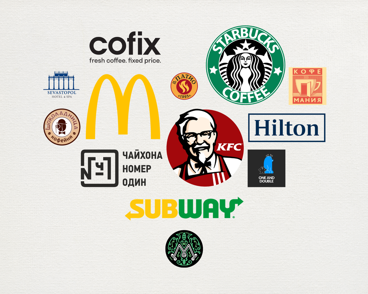 Крупные сети как правило используют наиболее эффективные инструменты привлечения клиентов