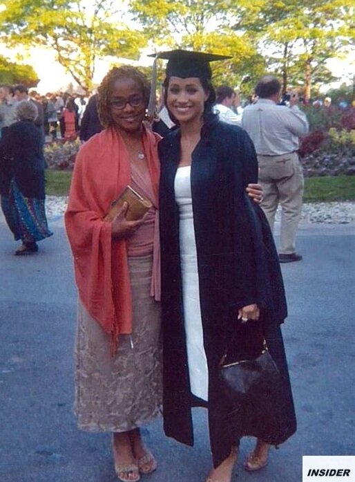 Источник: Quora