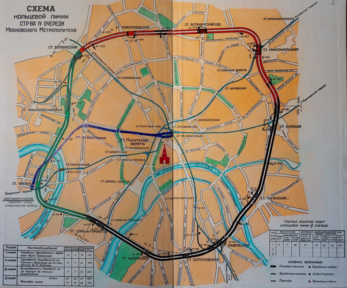 Проект кольцевой линии метро в спб