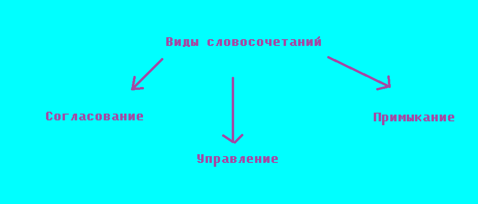 Утренняя пробежка согласование в примыкание