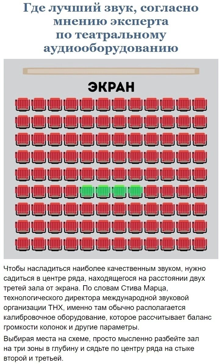 Синема парк хаус казань. Галактика кинотеатр барнаул. Кинолюбители фото. Душанбе сити кинотеатр. Выбор в каком кинотеатре.