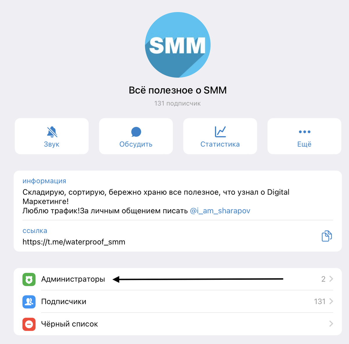 Телеграмм админ аншлак. Администратор телеграмм канала. Как вычислить админа телеграмм канала. Как назначить админа в телеграмме.