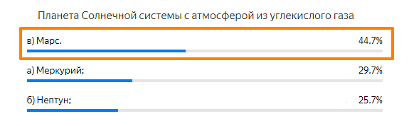Статистика ответов.