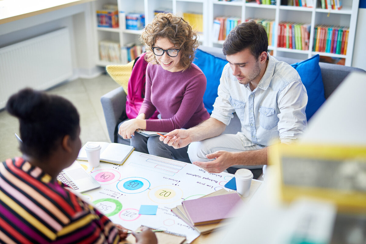 Библиотека Ржевская