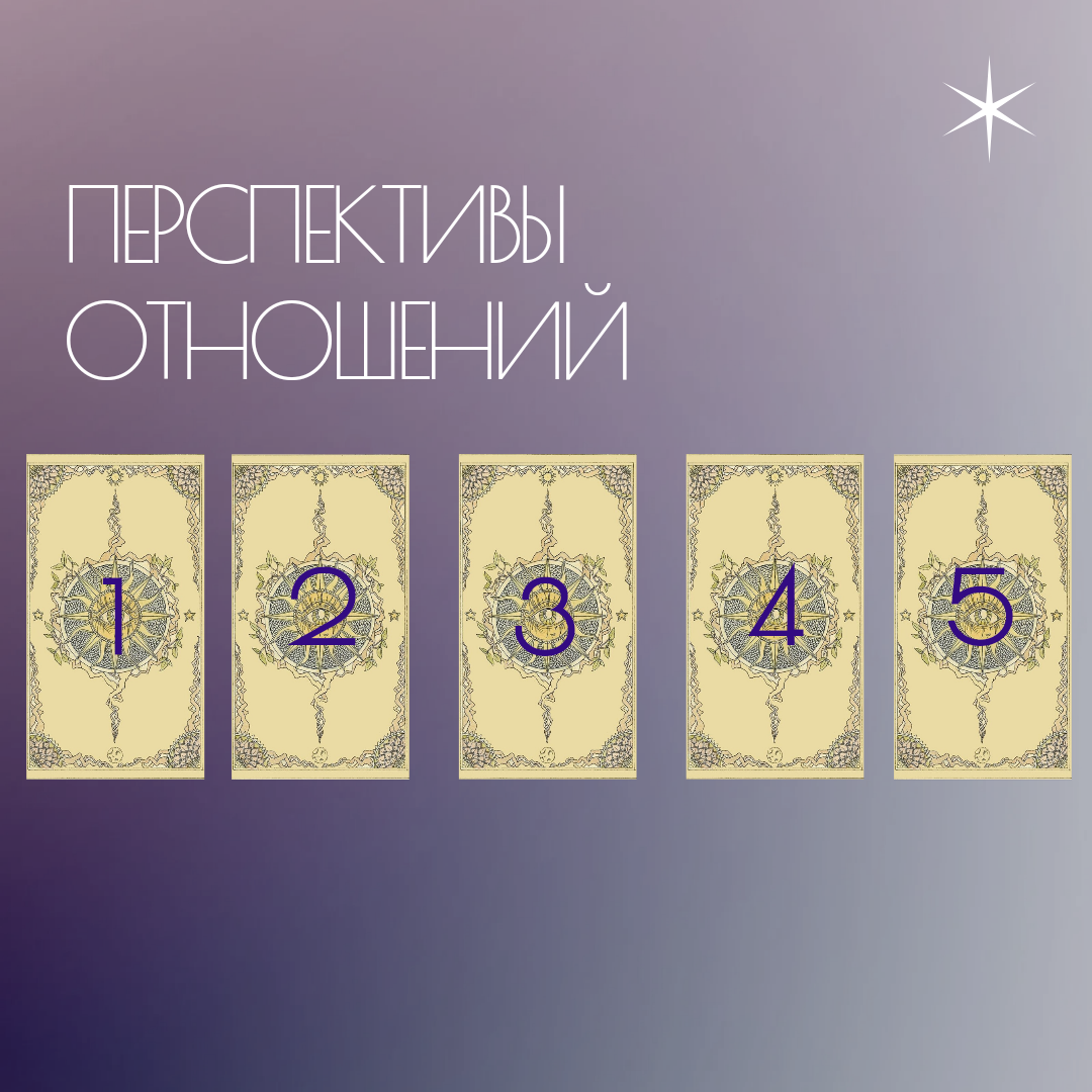 Общий расклад