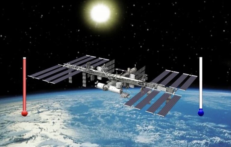 МКС испытывает широкий диапазон температур на своей орбите вокруг Земли
