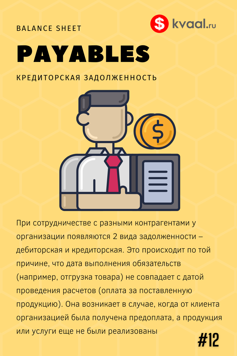 Payables или Кредиторская задолженность. Разбираемся вместе с финансовой  школой КВАЛ | KVAAL | Дзен