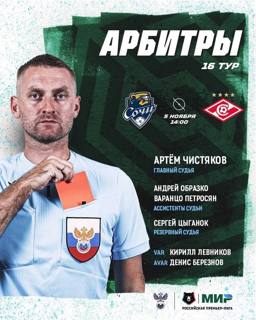 Артём Чистяков 