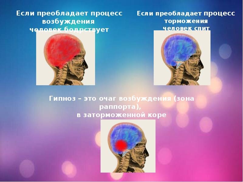 Что такое Регрессивный гипноз: как работает, где обучиться в году