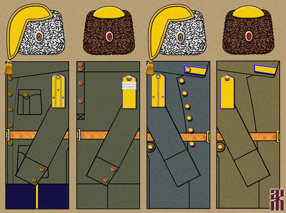 Форма куреня с сайта kolchakiya.ru