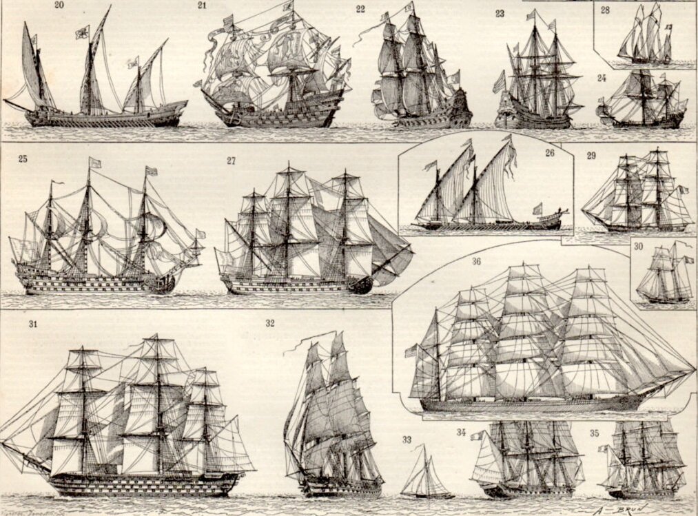 Все оттуда же