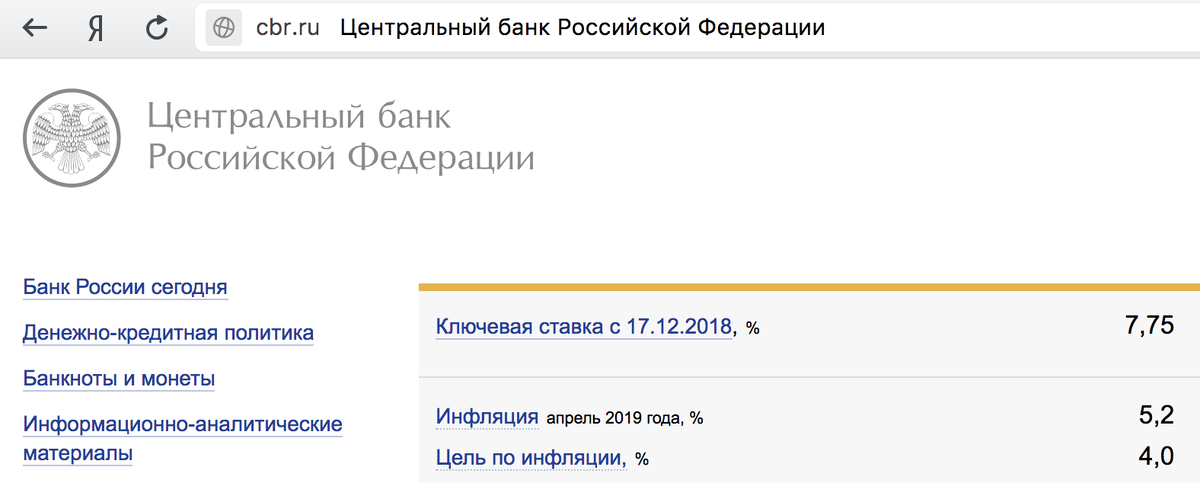 График заседаний по ключевой ставке. Ставка ЦБ РФ. Ключевая ставка ЦБ РФ таблица. Ключевая ставка ЦБ РФ В 2019 году. Ключевая ставка ЦБ РФ В 2017 году.