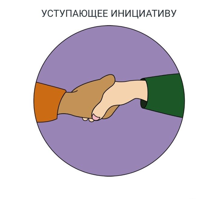 Подчинение: человек протягивает для рукопожатия руку ладонью вверх. Расположение руки снизу означает покорность, повиновение тому, чья рука находится сверху. Человек передает управления ситуацией в ваши руки.