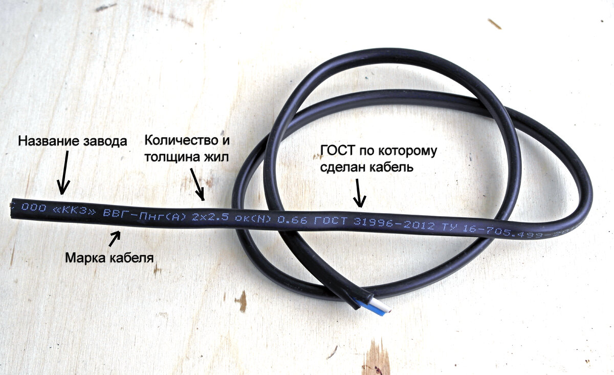 Обозначение на оболочке кабеля