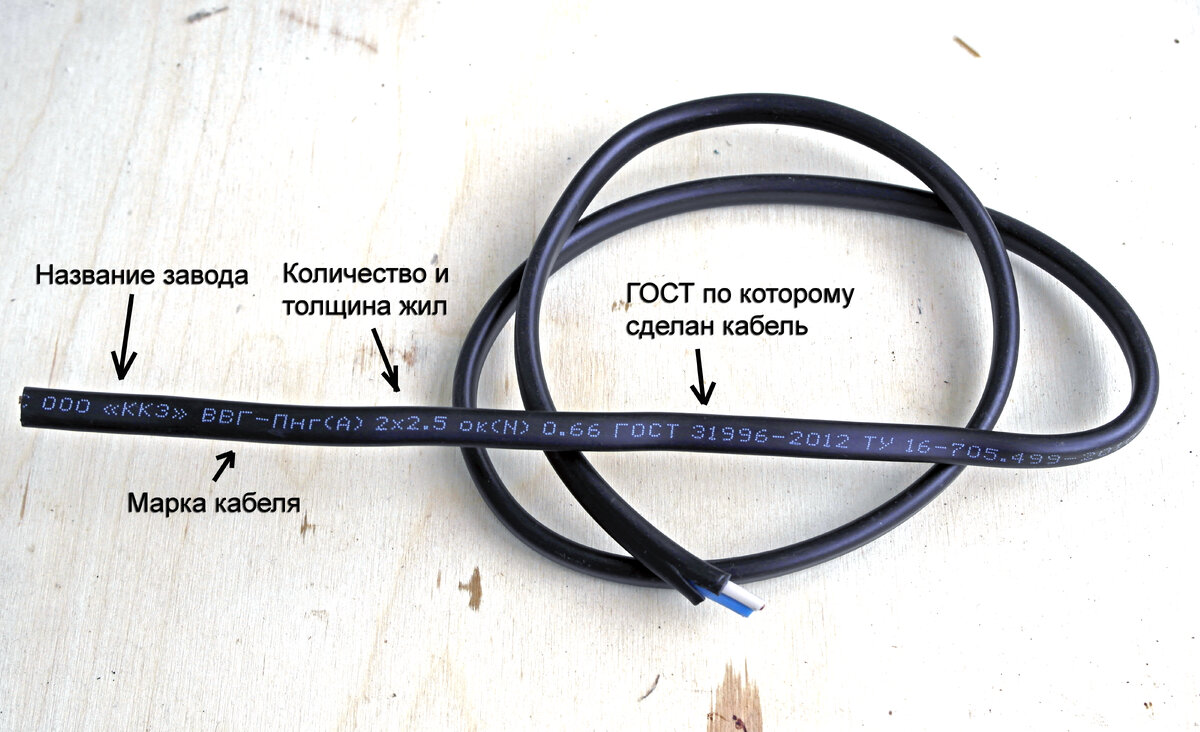 5 признаков хорошего электрокабеля: проверьте их при покупке! | Электрика  для всех | Дзен