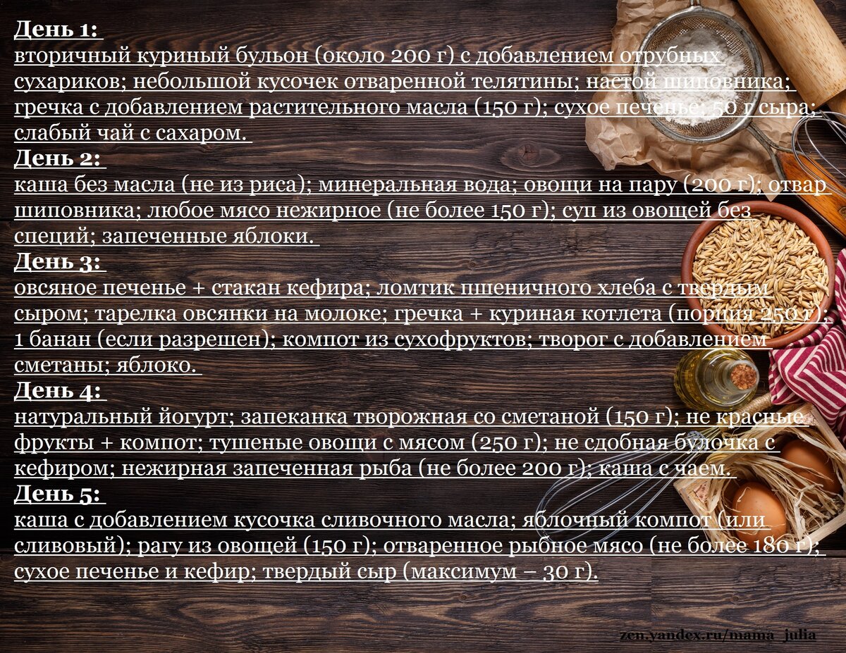 Новогоднее меню для кормящей мамы — Катенок-Поваренок!