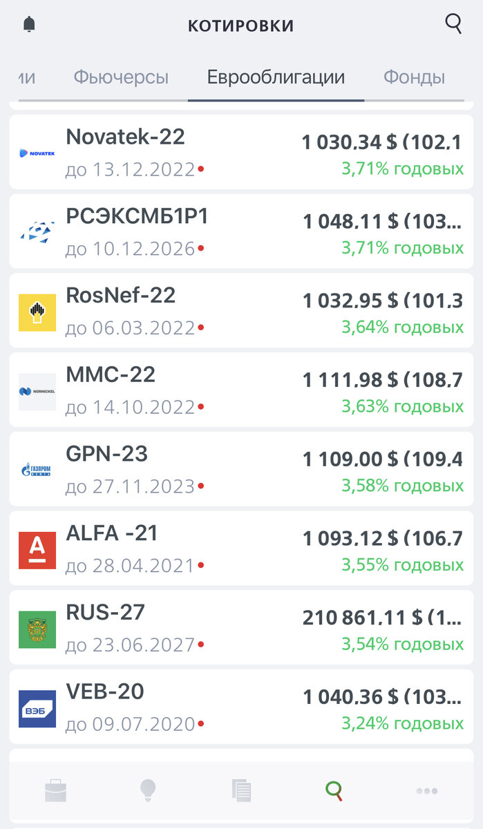 Еврооблигации стоимостью около 1000$. (фото автора)
