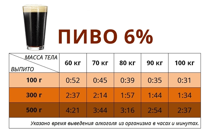 Взято с сервиса Яндекс картинки