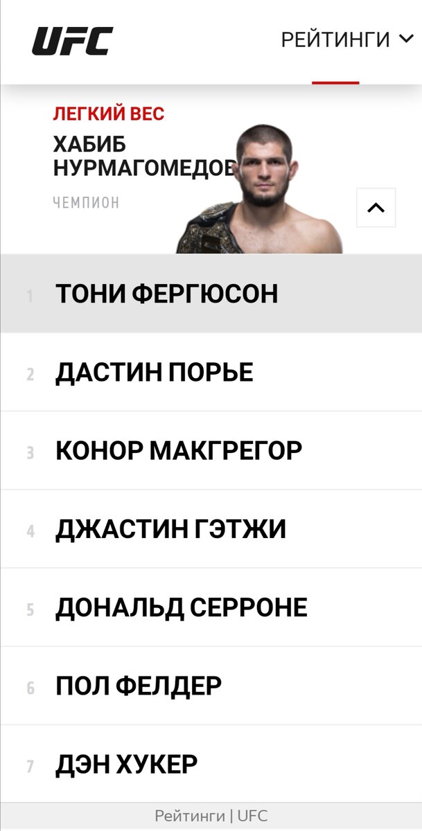 Скриншот с сайта: ru.ufc.com
