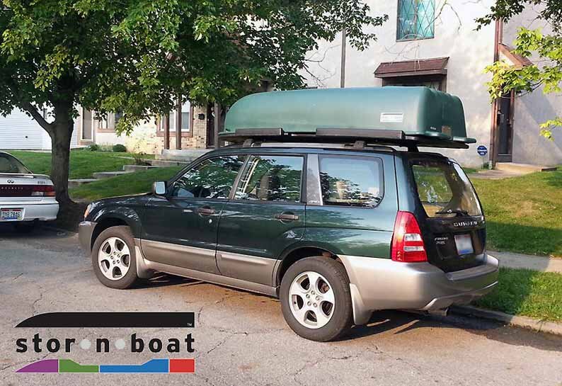 Основание лодки на багажник автомобиля может быть закреплено на стандартные направляющие легкового автомобиля или джипа.