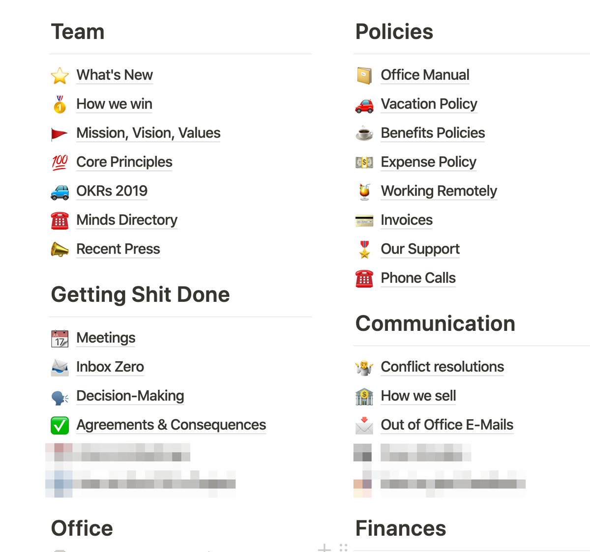 Маленькая часть тех процессов которая описана у нас