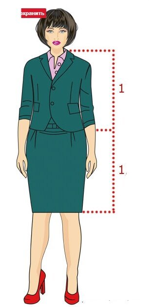 Как не испортить фигуру неправильными пропорциями в одежде