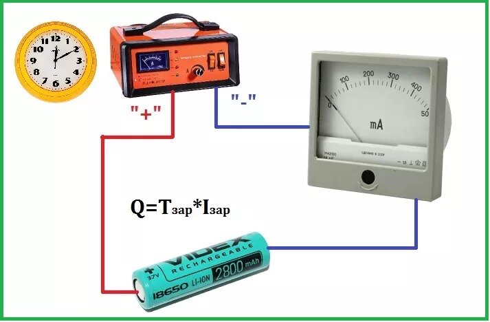 Что значит ампер часы. Измерение ампер батареи мультиметром. Ёмкость аккумуляторной батареи измеряется в. Замер емкости аккумулятора 18650. Измерение ёмкости аккумуляторов 18650.