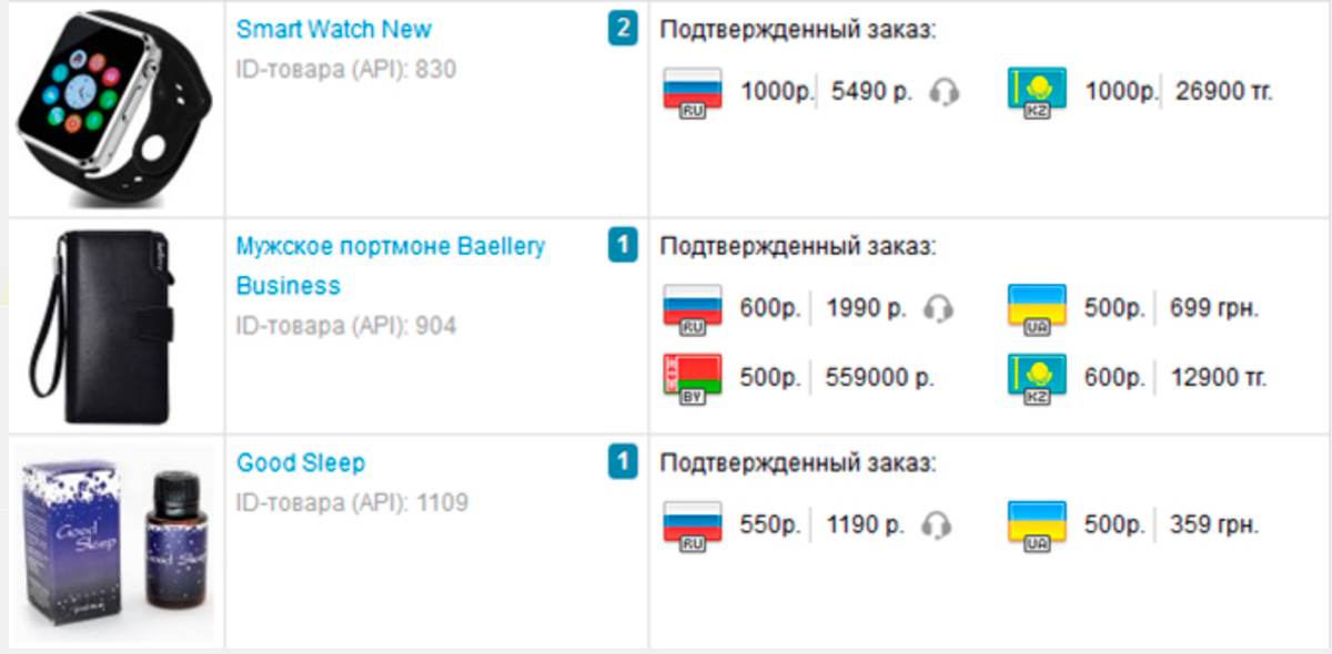 Было выложено что-то наподобие этого хлама