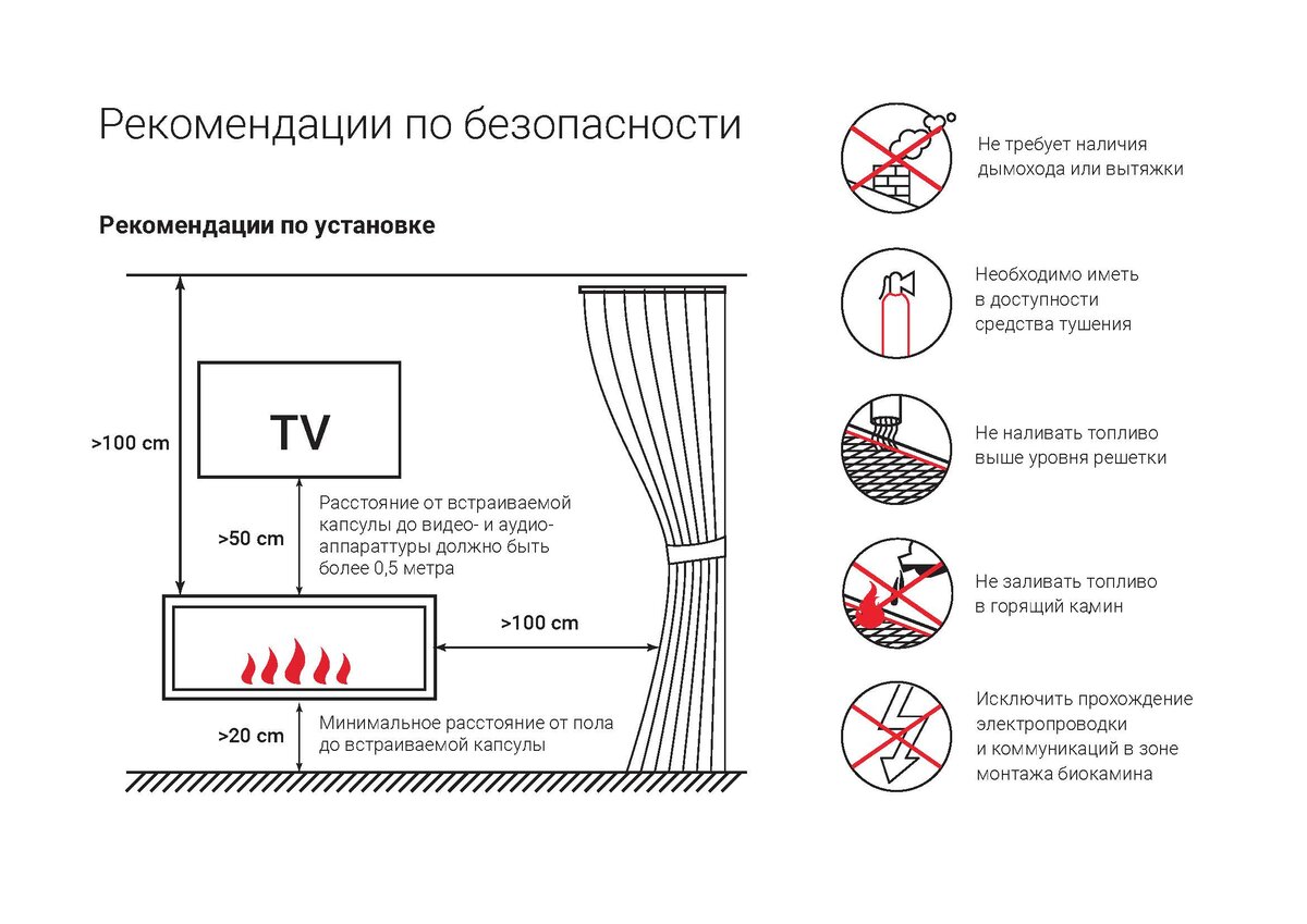 инструкция по установке биокамина