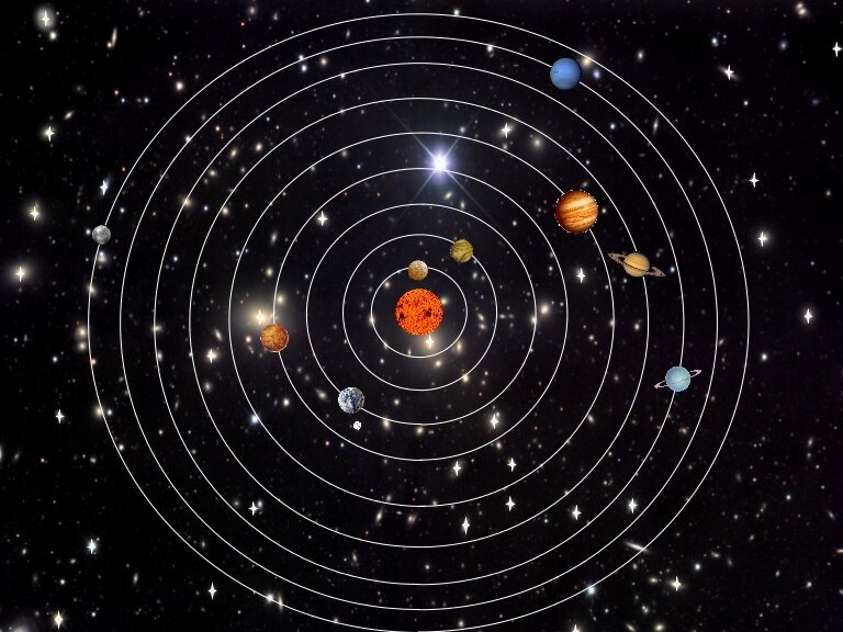 Орбитами планет называют. Солнечная система Планетная система. Солар Солнечная система. Гелиоцентрическая Орбита планеты. Вселенная планеты солнечной системы.