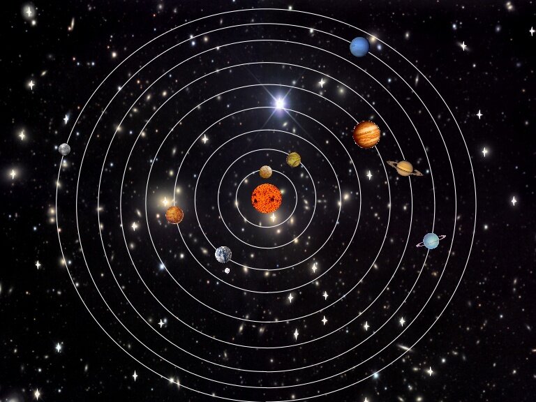 Планетарная орбита. Солнечная система Планетная система. Солнечная система звезда солнце планетарная система. Гелиоцентрическую орбиту планеты.. Вселенная и Солнечная система.