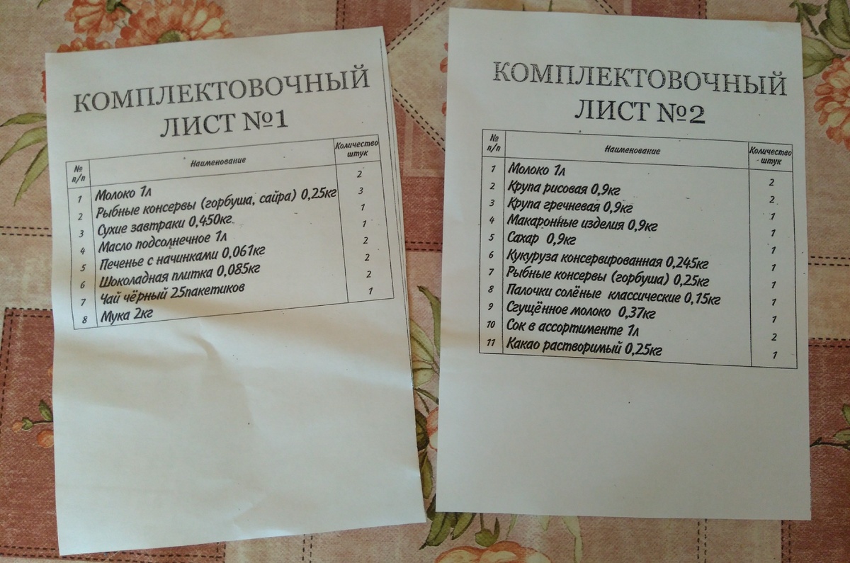 Личное фото автора. Список продуктов.