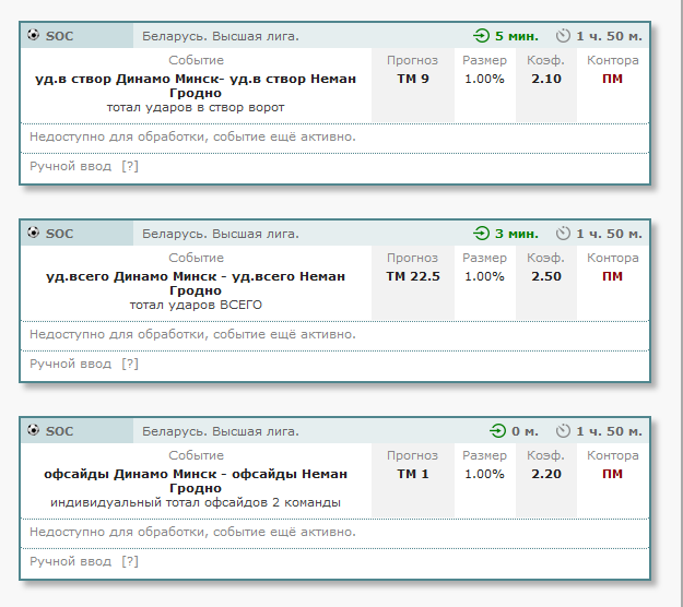 Прогнозы на матч Динамо Минск-Неман.
