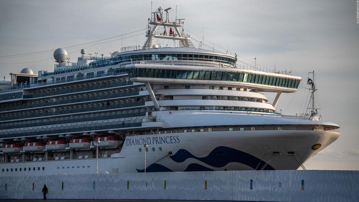 Diamond Princess лайнер коронавирус