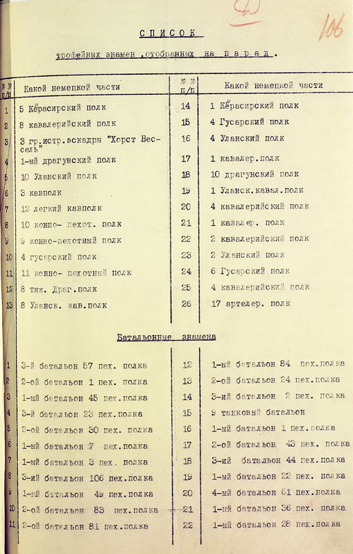 Список трофейных знамён, отобранных на парад, утверждённый полковником Передельским 21.06.1945 г. (документы Центрального архива Минобороны России)