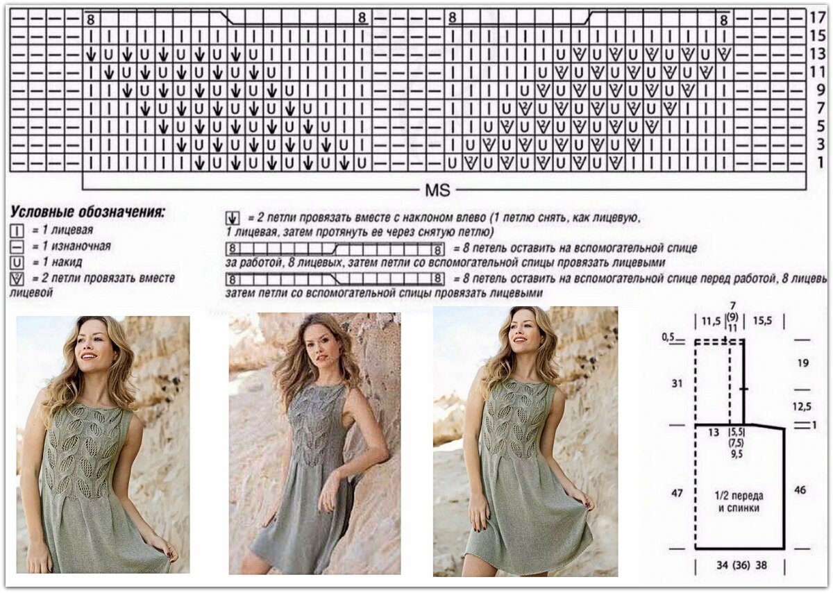 Схема фотографии моделей. Платье спицами для женщин схемы и описание бесплатно. Схема вязания платья спицами. Платье спицами для женщин со схемами. Вязание летних платьев спицами схемы описание.