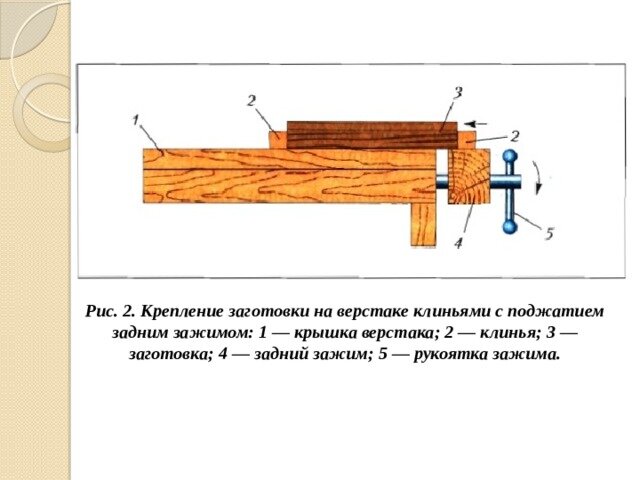 Делаем металлический верстак