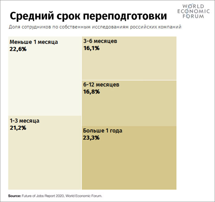 Мрот в 2025 году для работающих