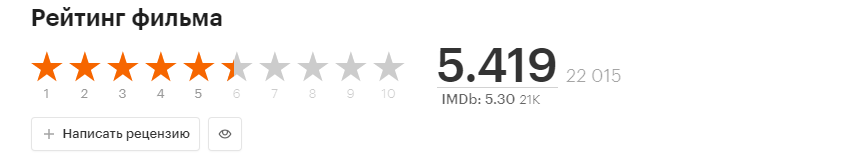 Скрин из сайта Кинопоиск.
