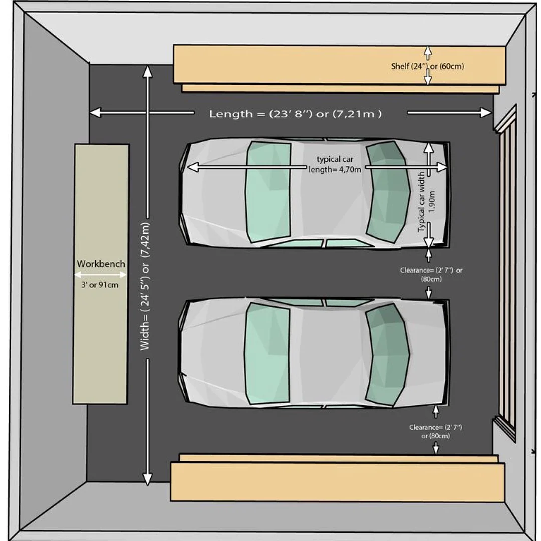 На сколько гаражей меньше чем машин. Оптимальная высота гаража на 2 машины. Размеры гаража на 2 автомобиля. Ширина гаража на 2 машины. Оптимальная ширина гаража на 2 машины.