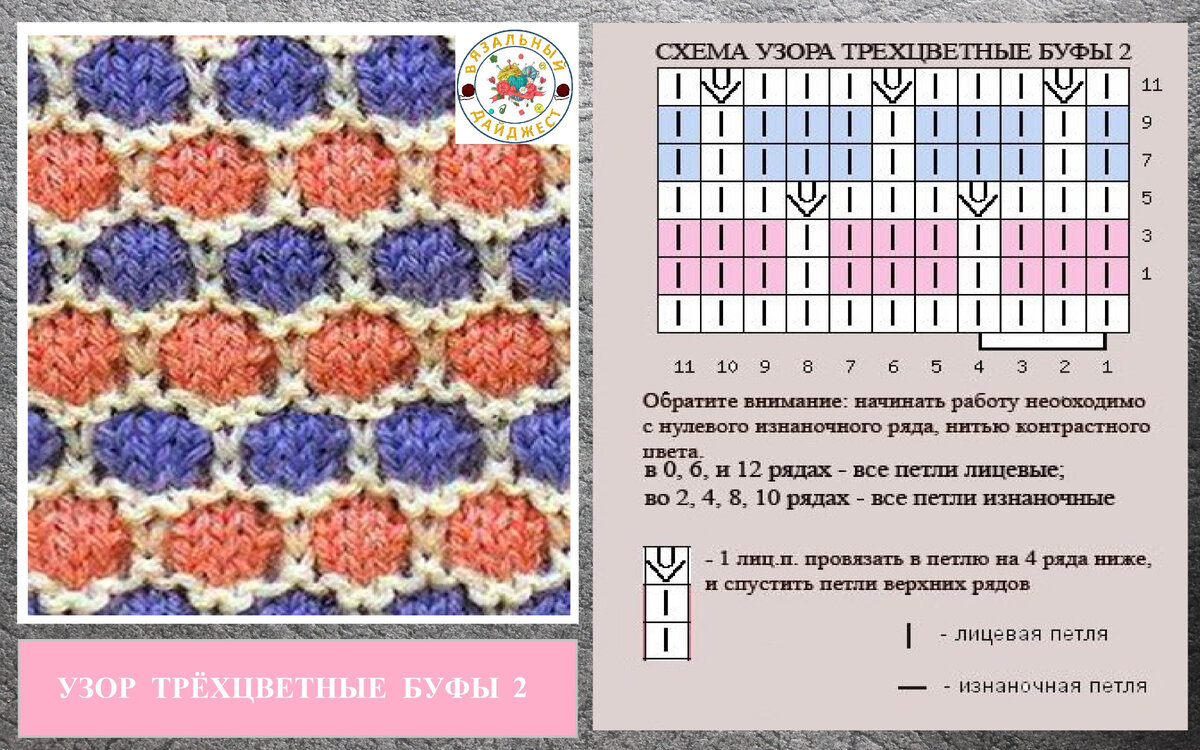 Вязание спицами цветные схемы КОПИЛКА ВЯЗАЛЬЩИЦЫ! МНОГОЦВЕТЬЕ УЗОРОВ СО СНЯТЫМИ ПЕТЛЯМИ СПИЦАМИ. ВЯЗАЛЬНЫЙ ДАЙ